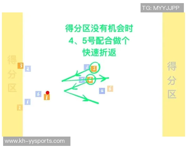 实时新闻上海飞盘队协作策略分析与战术配合探讨